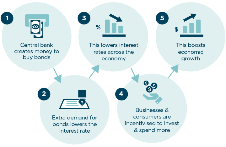 QE-graphic